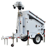 Ultimate Off-Grid Hybrid