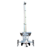 Compact & Cost-Effective model