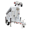 Ultimate Off-Grid Hybrid
